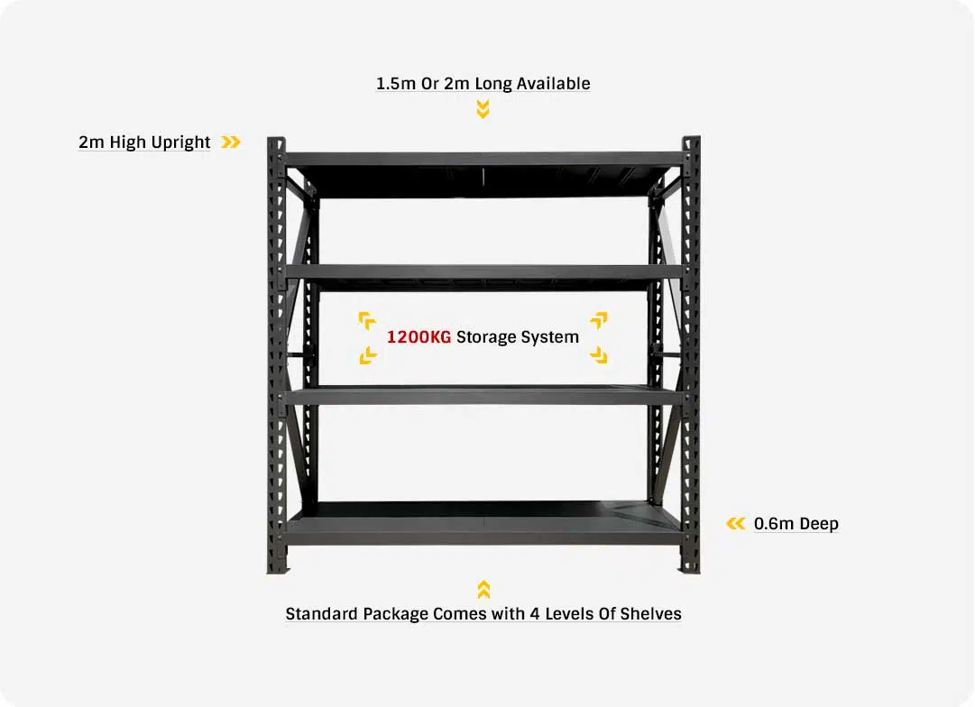 BS2060 Garage Shelving Info 1