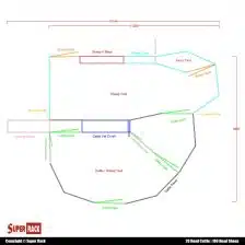 20 Head Cattle 100 Head Sheep System Plan Design