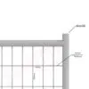 Mesh Size