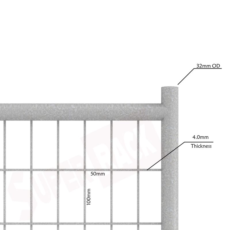 Mesh Size